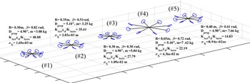 Figure 18
