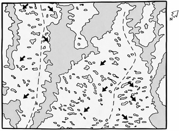 Figure 0