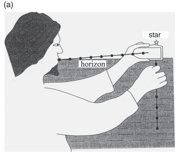 Figure 0