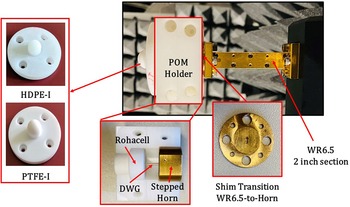 Figure 15