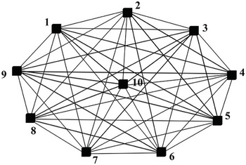 Figure 0