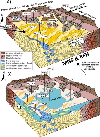Figure 16
