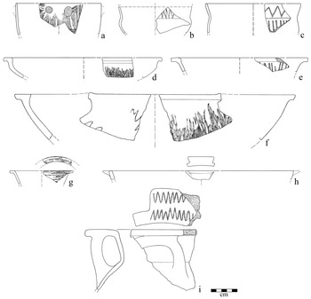Figure 13