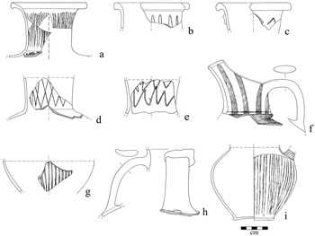 Figure 12