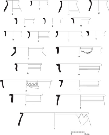 Figure 27