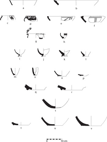 Figure 35