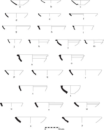 Figure 23
