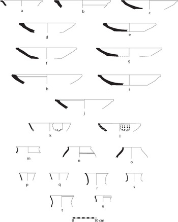 Figure 24