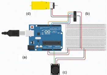 Figure 14