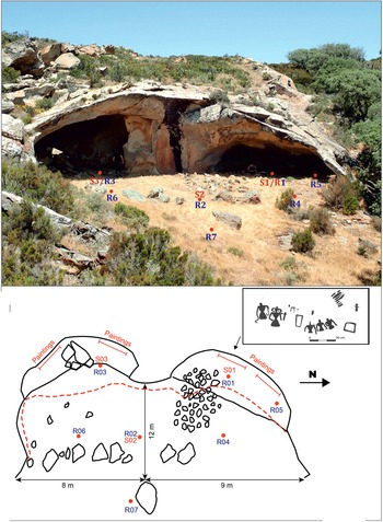 Figure 1