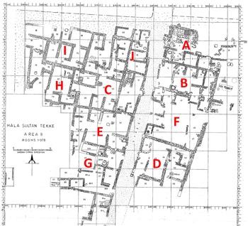 Figure 0
