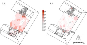 Figure 12