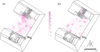 Figure 6