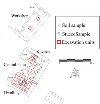 Figure 3