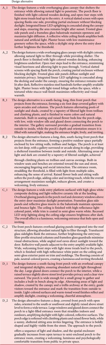 Figure 25