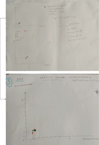 Figure 40