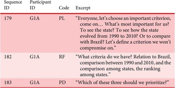 Figure 19