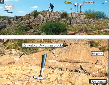 Figure 10