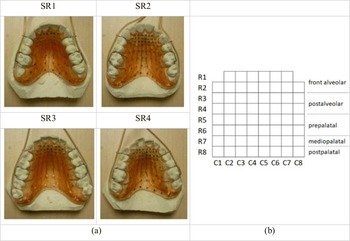 Figure 7
