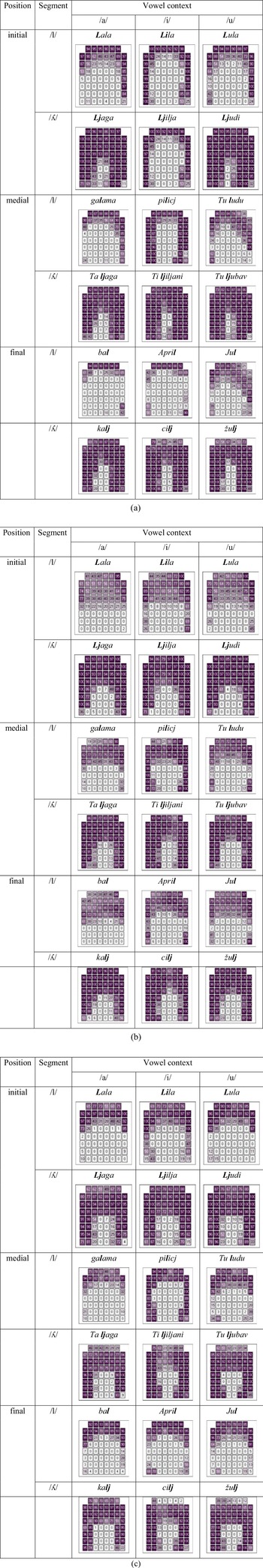 Figure 25
