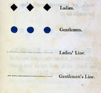 Figure 0
