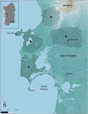 Figure 0