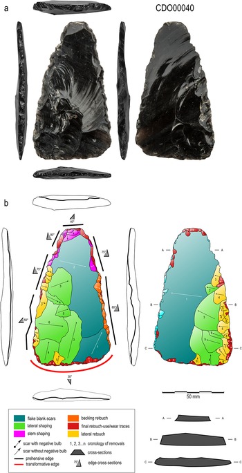 Figure 4