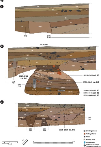 Figure 15