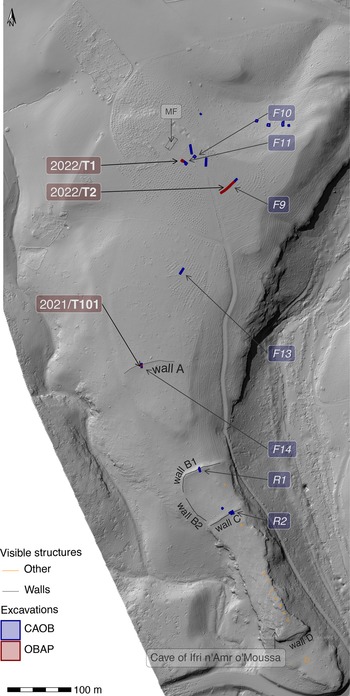 Figure 4