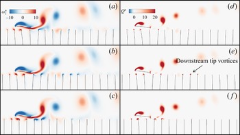 Figure 22