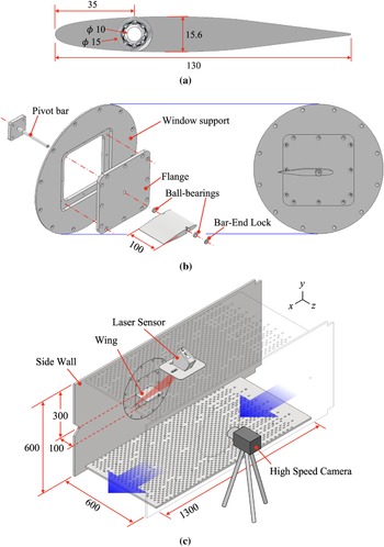 Figure 0