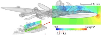 Figure 22