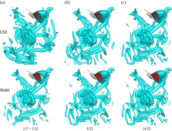 Figure 9