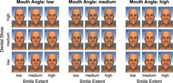 Figure 0