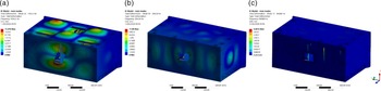 Figure 10
