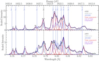 Figure 16