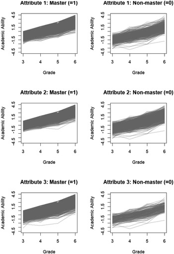 Figure 21