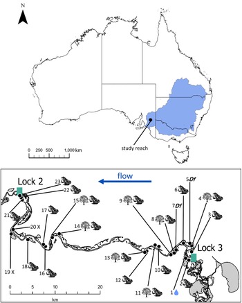 Figure 0
