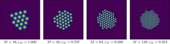Figure 9