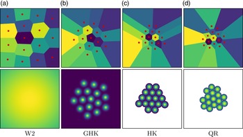 Figure 7