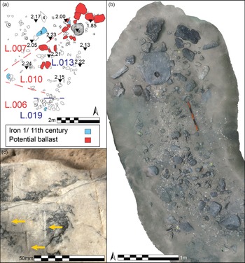 Figure 9