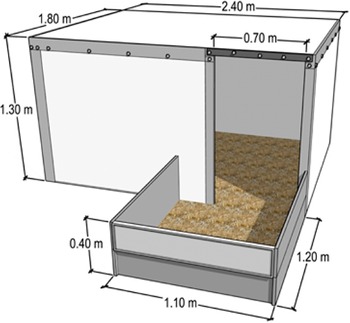 Figure 0