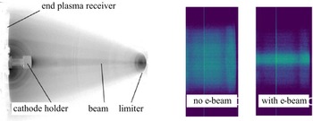 Figure 15