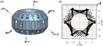 Figure 23