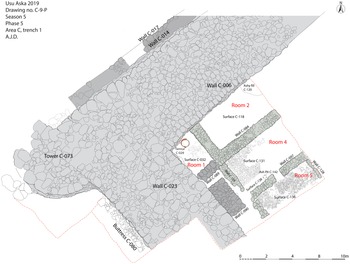 Figure 18