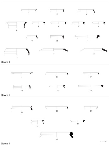 Figure 14