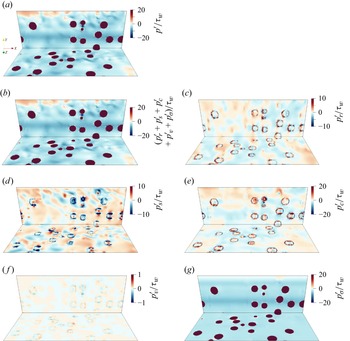 Figure 9