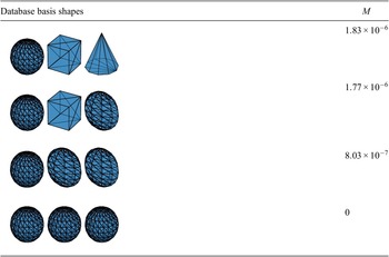 Figure 13