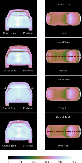 Figure 22