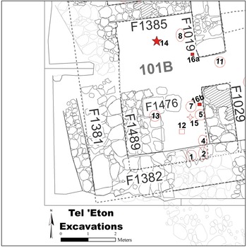 Figure 5